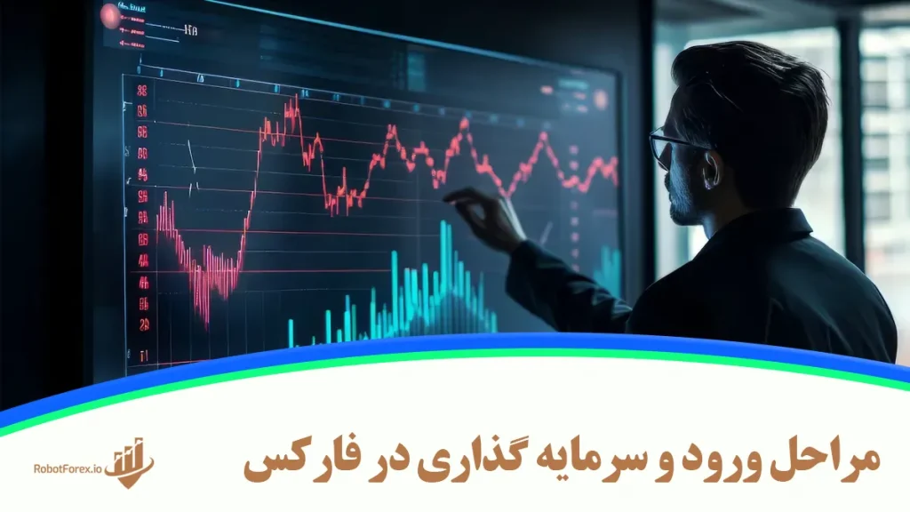 مراحل ورود و سرمایه گذاری در فارکس